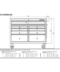 Husky 46 in. W x 24.5 in D Standard Duty 9-Drawer Mobile Workbench Tool Chest with Solid Wood Top in Gloss White 26 Husky 46 in. W x 24.5 in D Standard Duty 9-Drawer Mobile Workbench Tool Chest with Solid Wood Top in Gloss White -FixPro Store gloss white with silver trim husky mobile workbenches hotc4609bj6m d4 1000