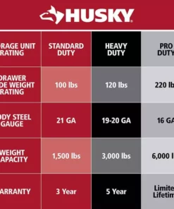 Husky 6.8 in. W Magnetic 1/4 in. Drive Shallow Socket Tray -FixPro Store husky garage cabinet accessories hm14sscktry 31 1000