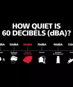 Husky 1 Gal. Portable Electric-Powered Silent Air Compressor -FixPro Store husky portable air compressors 3300113 4f 1000