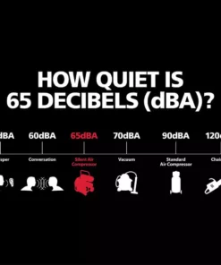 Husky 4.5 Gal. Portable Electric-Powered Silent Air Compressor 23 Husky 4.5 Gal. Portable Electric-Powered Silent Air Compressor -FixPro Store husky portable air compressors 3320445 1f 1000
