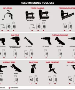 Husky 4.5 Gal. Portable Electric-Powered Silent Air Compressor 21 Husky 4.5 Gal. Portable Electric-Powered Silent Air Compressor -FixPro Store husky portable air compressors 3320445 c3 1000